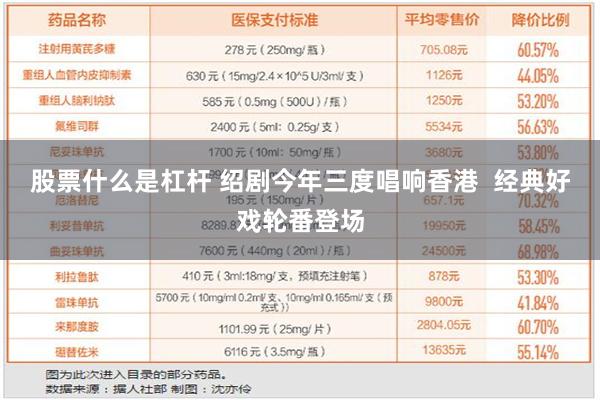 股票什么是杠杆 绍剧今年三度唱响香港  经典好戏轮番登场