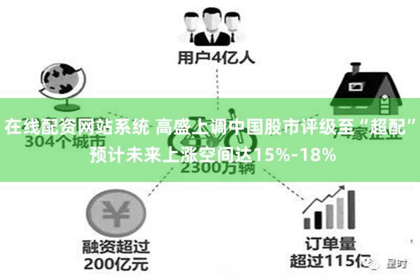 在线配资网站系统 高盛上调中国股市评级至“超配” 预计未来上涨空间达15%-18%