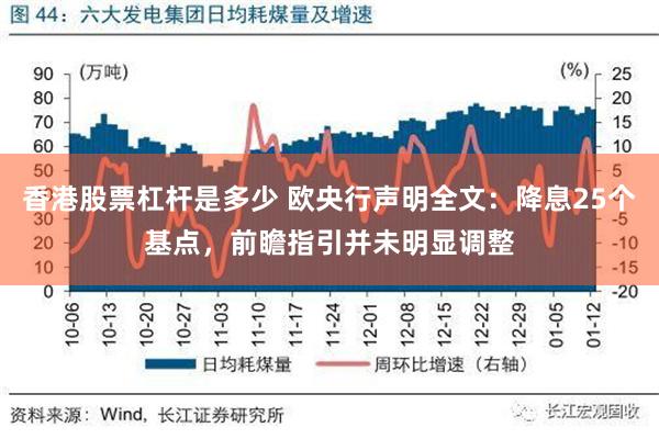 香港股票杠杆是多少 欧央行声明全文：降息25个基点，前瞻指引并未明显调整