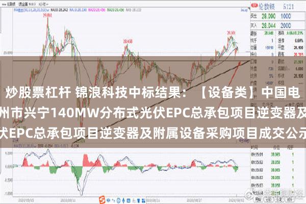 炒股票杠杆 锦浪科技中标结果：【设备类】中国电建贵州工程公司广东梅州市兴宁140MW分布式光伏EPC总承包项目逆变器及附属设备采购项目成交公示