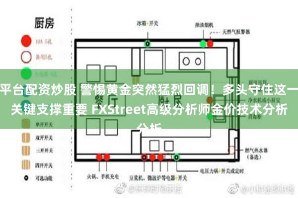 平台配资炒股 警惕黄金突然猛烈回调！多头守住这一关键支撑重要 FXStreet高级分析师金价技术分析