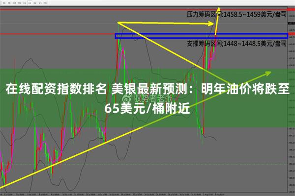 在线配资指数排名 美银最新预测：明年油价将跌至65美元/桶附近