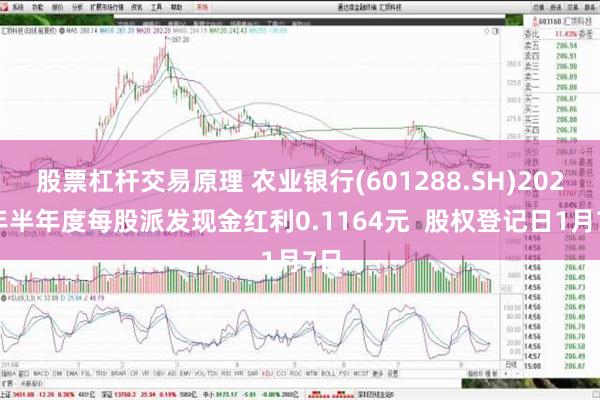 股票杠杆交易原理 农业银行(601288.SH)2024年半年度每股派发现金红利0.1164元  股权登记日1月7日