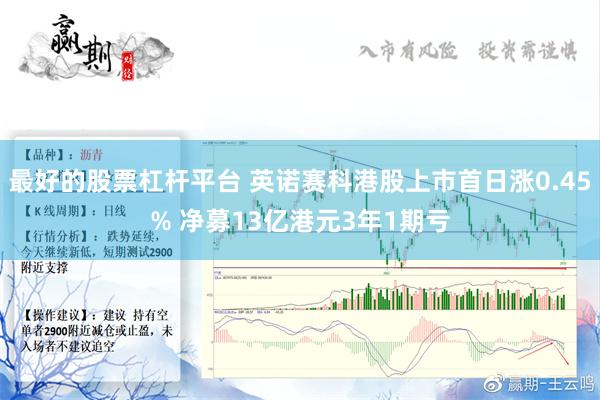 最好的股票杠杆平台 英诺赛科港股上市首日涨0.45% 净募13亿港元3年1期亏