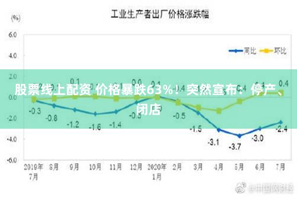 股票线上配资 价格暴跌63%！突然宣布：停产、闭店