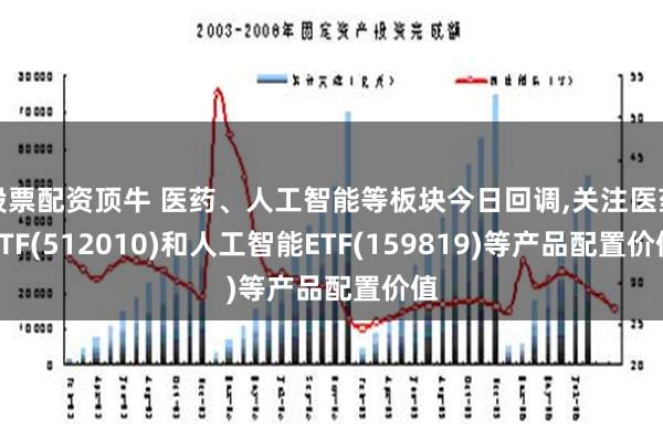 股票配资顶牛 医药、人工智能等板块今日回调,关注医药ETF(512010)和人工智能ETF(159819)等产品配置价值