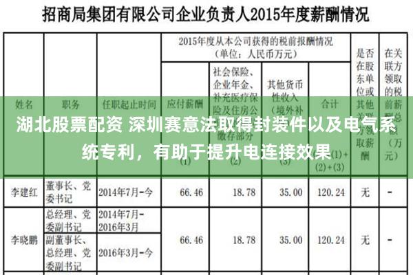 湖北股票配资 深圳赛意法取得封装件以及电气系统专利，有助于提升电连接效果