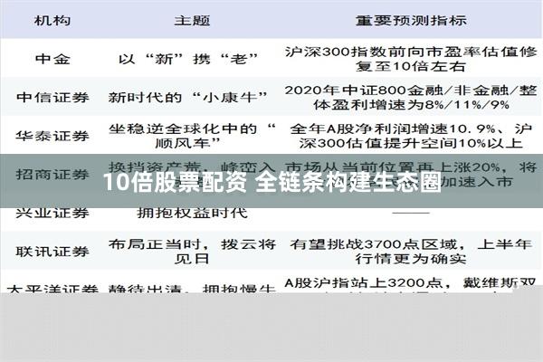 10倍股票配资 全链条构建生态圈